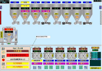 摩擦材料配料系統生產線